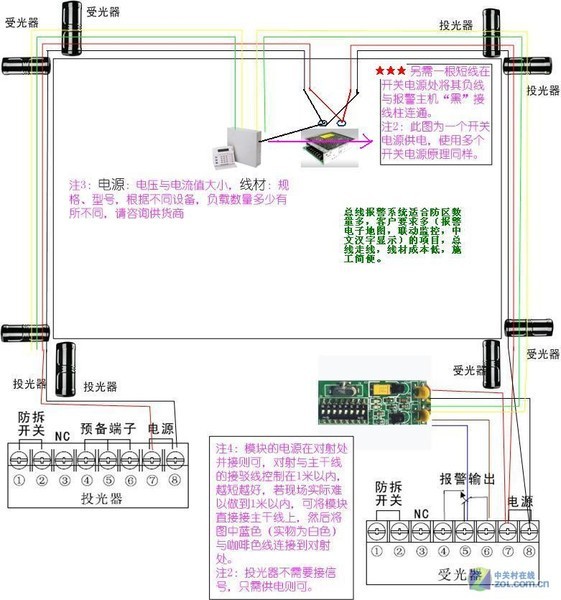红外总线主机接线图